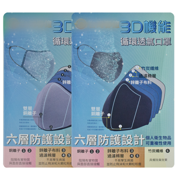 3D機能循環透氣口罩 3D機能循環透氣口罩